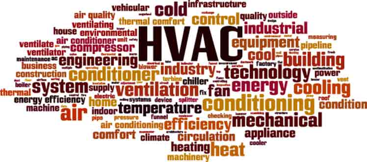 How do I Choose a Good HVAC System