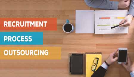 Process of Outsourcing