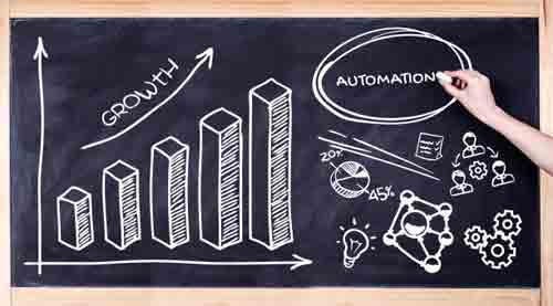 Right Marketing Automation Agency