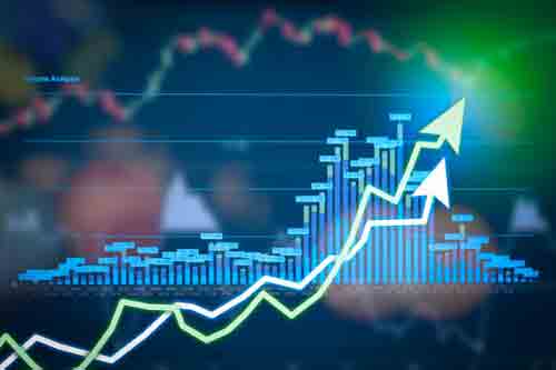 RSI is a Momentum Indicator