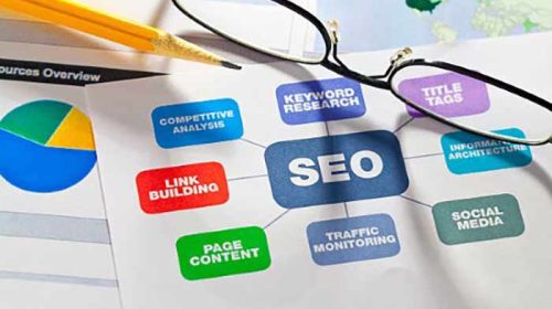 How Can Law Firms Benefit from SEO Services?